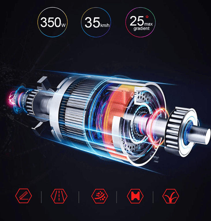 La Samebike SY26 está equipada con un potente motor Ananda de 350W situado en la posición trasera, lo que garantiza una experiencia de conducción suave y eficiente. Con un voltaje de 36V y un torque de 50Nm, esta bicicleta tiene la potencia necesaria para superar cualquier desafío en el camino. 